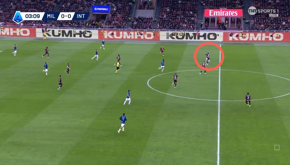 koni de winter analysis