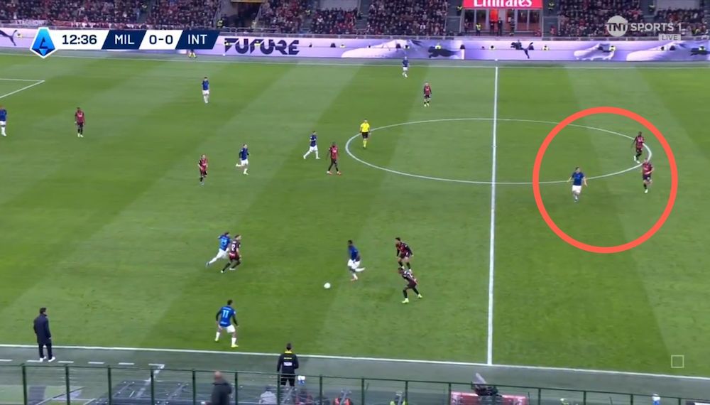 koni de winter analysis