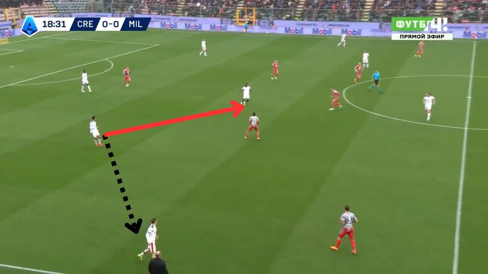 koni de winter analysis