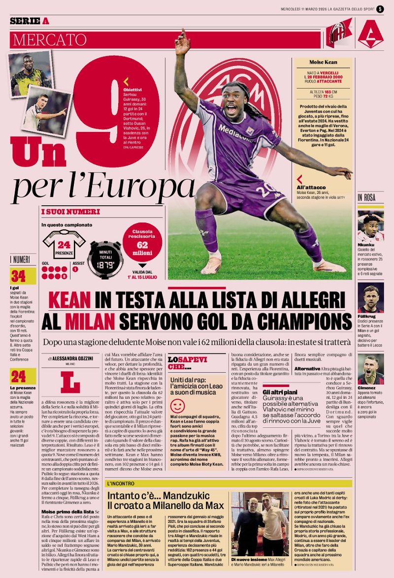 Moise Kean and Gazzetta dello Sport inside