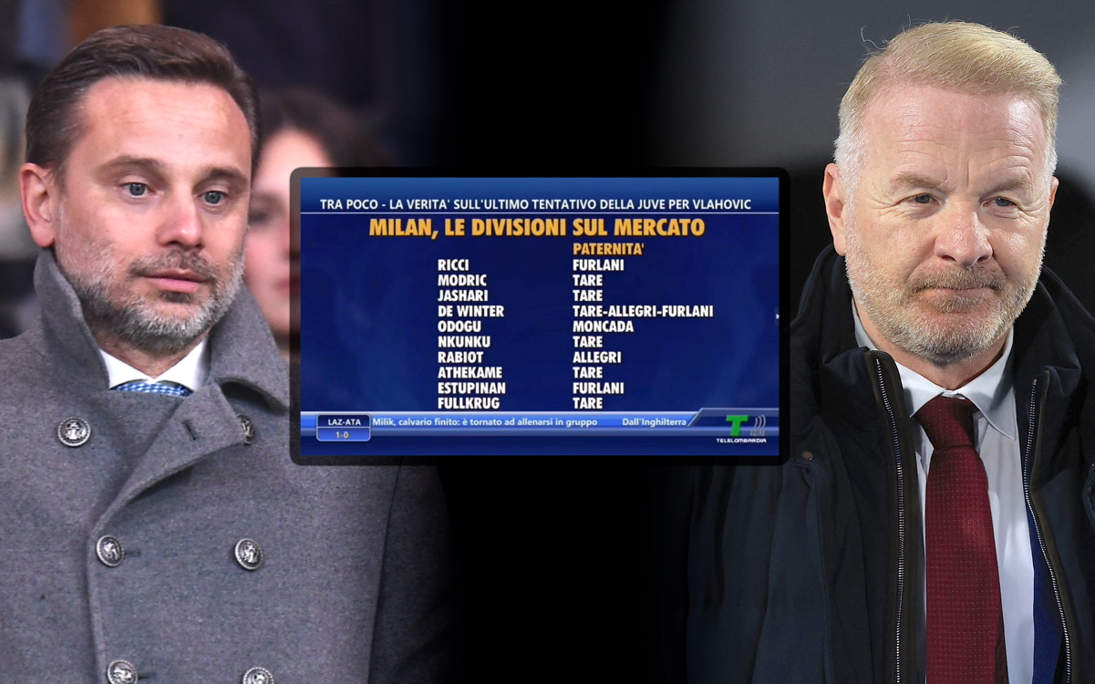 Giorgio Furlani, CEO of AC Milan igli tare