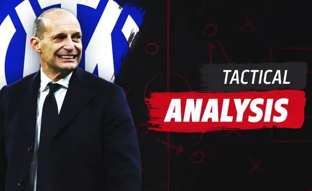 tactical analysis ac milan 1-0 inter