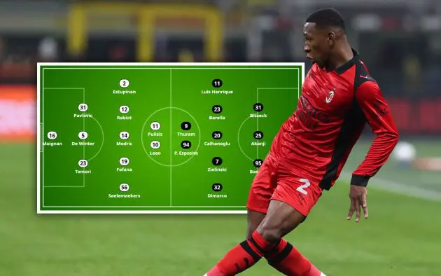XIs Milan-Inter Estupinan