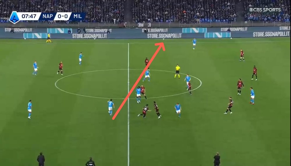 tactical analysis napoli 1-0 ac milan
