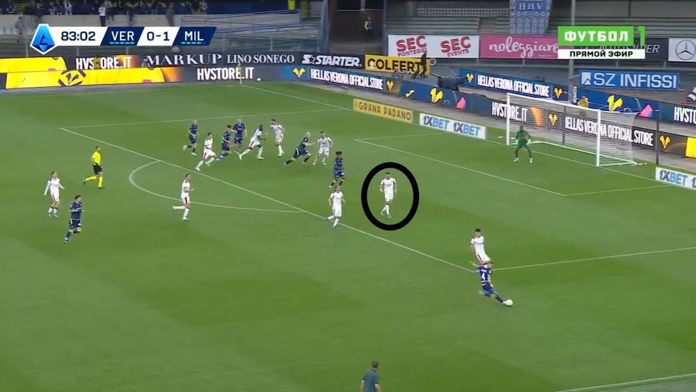 tactical analysis verona 0-1 milan