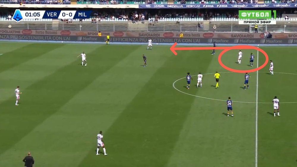 tactical analysis verona 0-1 milan