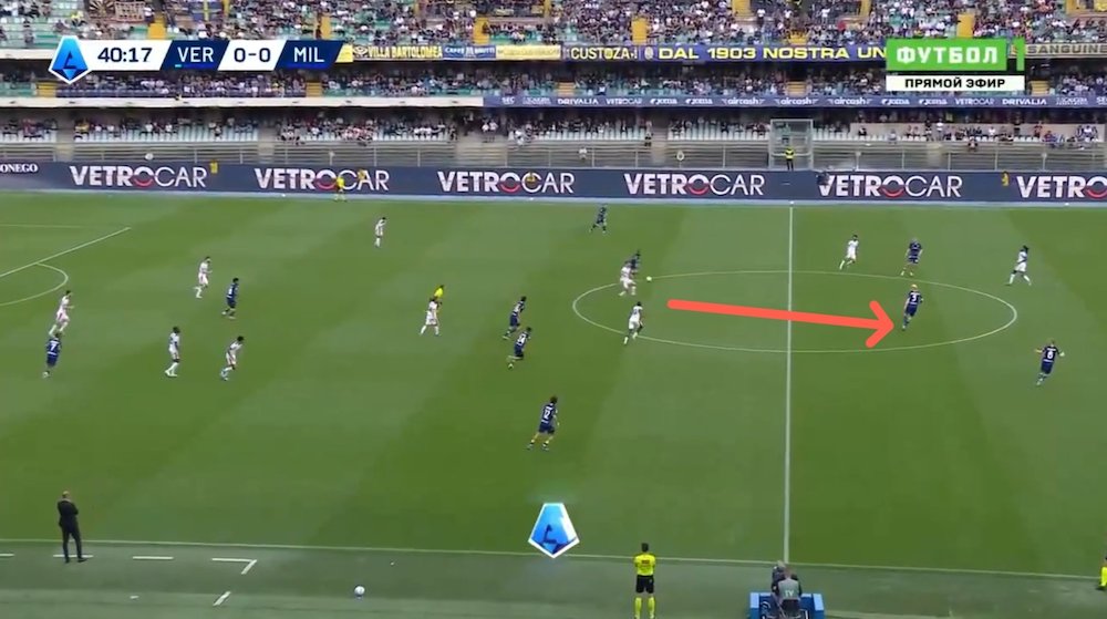 tactical analysis verona 0-1 milan