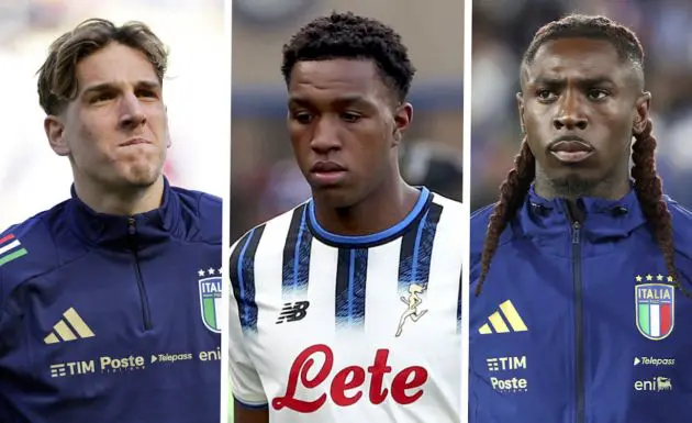 Nicolo Zaniolo ahanor kean