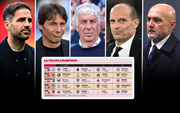 fabregas gasperini allegri spalletti conte