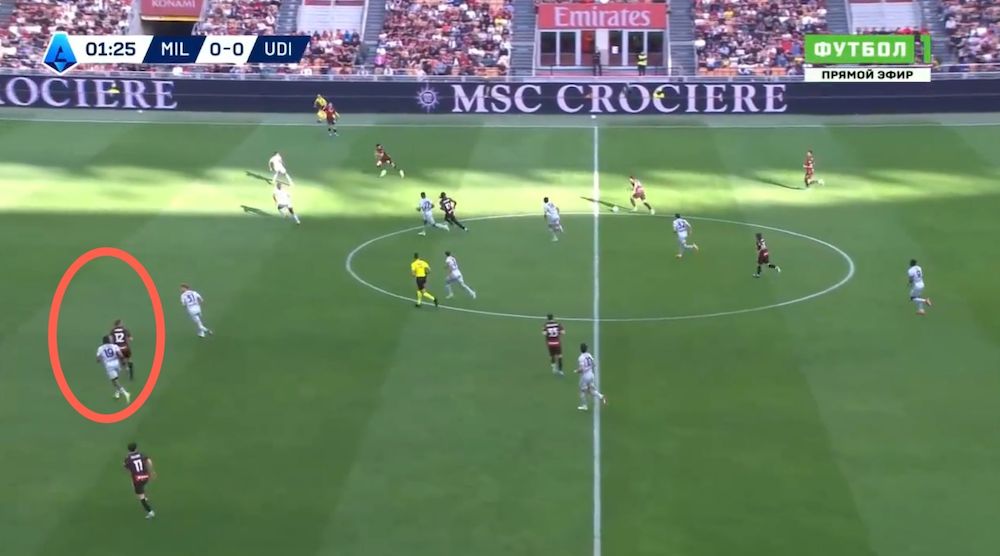 tactical analysis milan 0-3 udinese