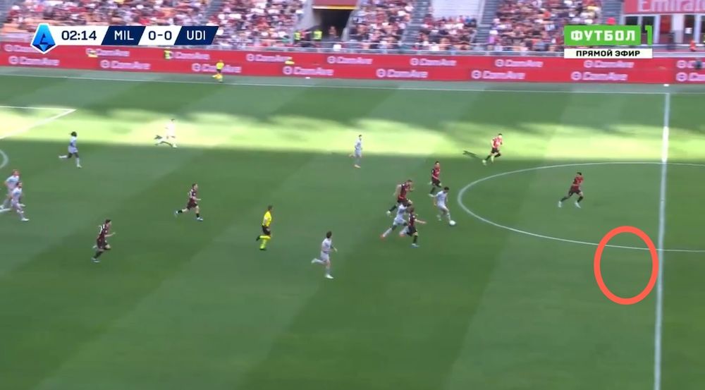tactical analysis milan 0-3 udinese