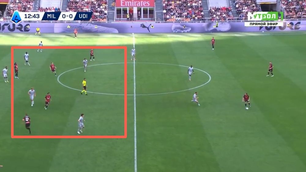 tactical analysis milan 0-3 udinese