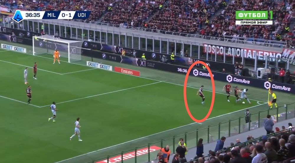 tactical analysis milan 0-3 udinese