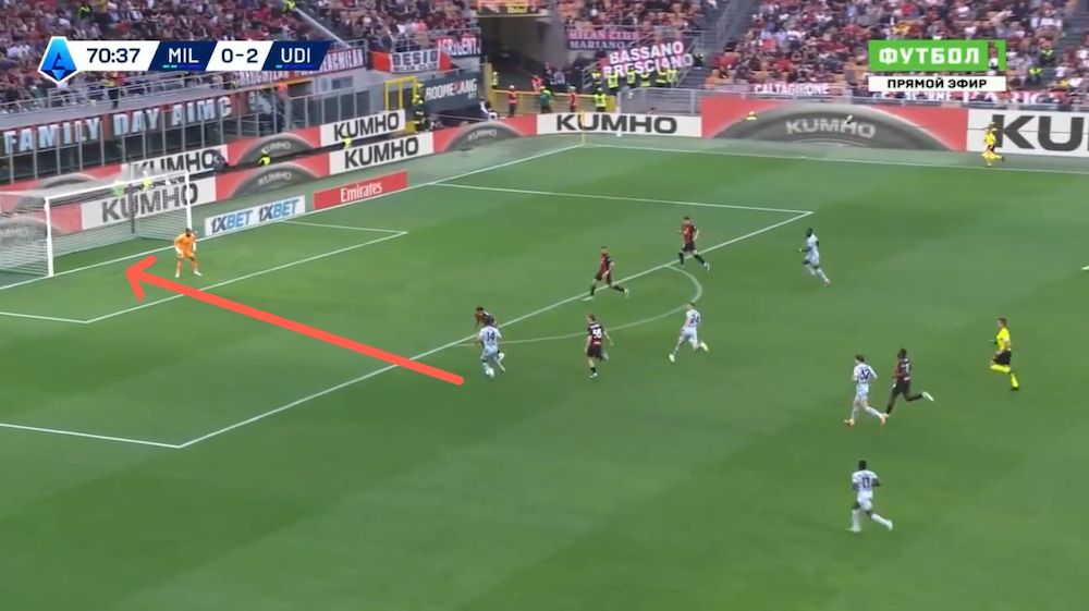 tactical analysis milan 0-3 udinese