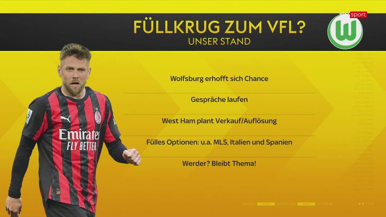 Sky Germany: Wolsburg head list of clubs vying to sign struggling Milan striker for 'low fee'