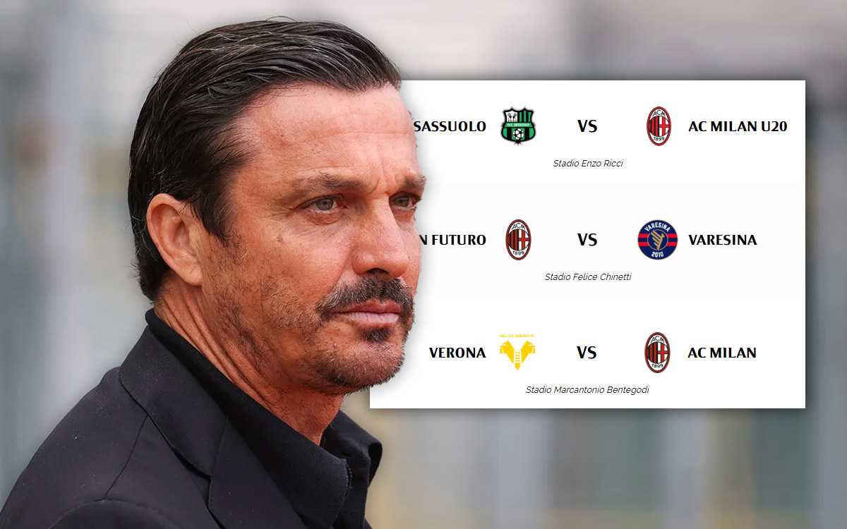 Important weekend ahead: When Milan, the Futuro and the Primavera will play