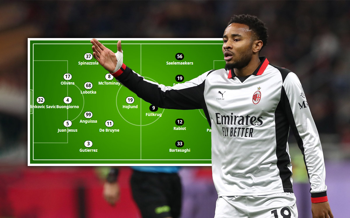 Milan's striker crisis and the transfer fallout from their Napoli defeat