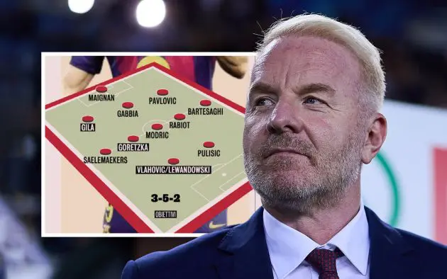 XI potential 2026-27