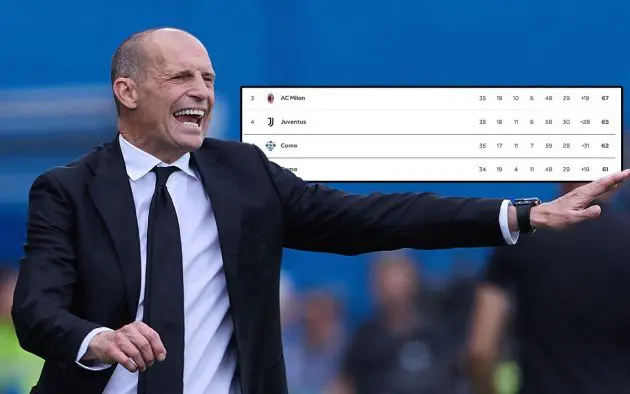 Allegri table Sassuolo
