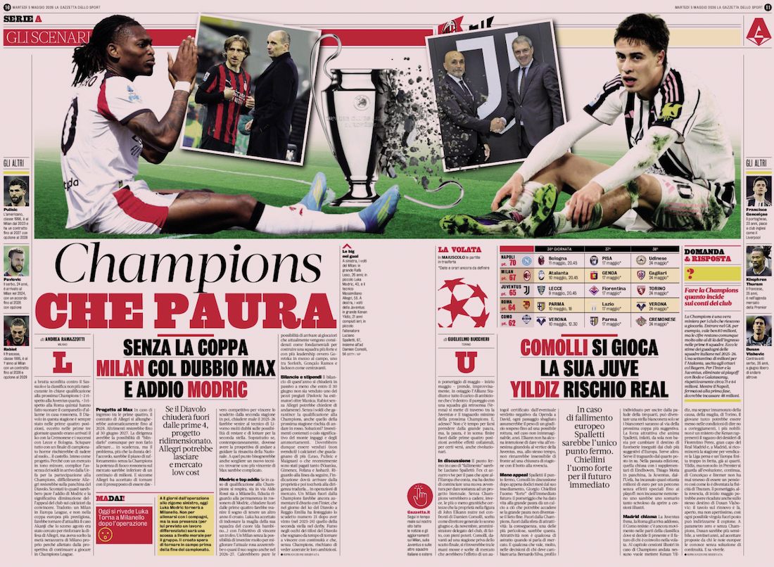 Gazzetta dello Sport spread May 5 2026 ucl risk