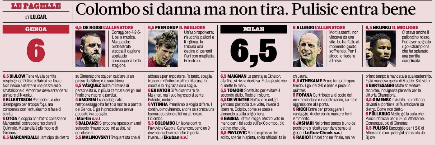 gazzetta ratings genoa 1-2 milan
