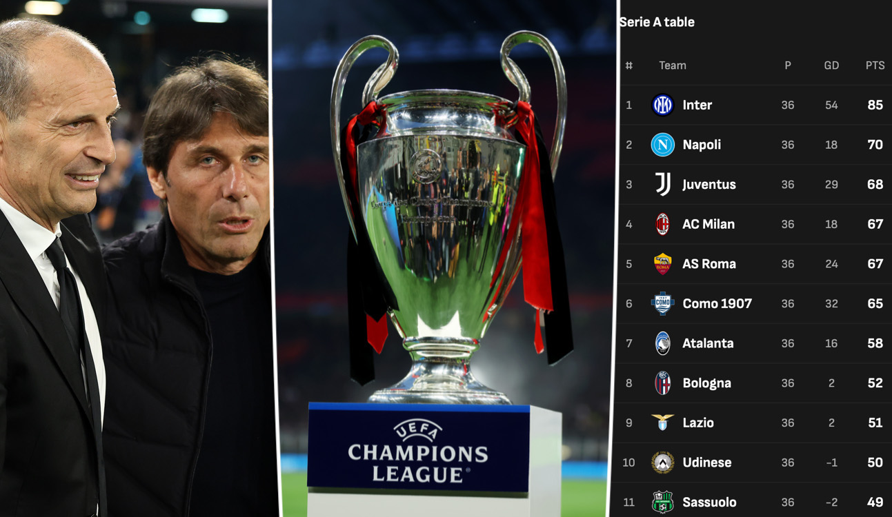 Five teams, five points, three spots, 180 minutes: Serie A's chaotic top four shootout explained