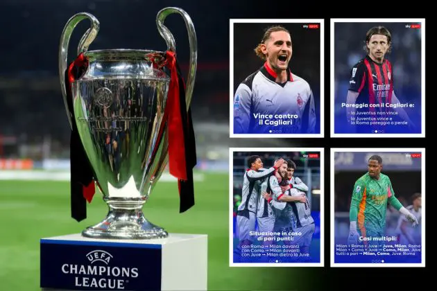 UEFA Champions League Trophy