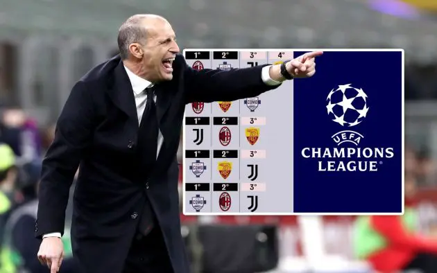 Allegri needed UCL qualify