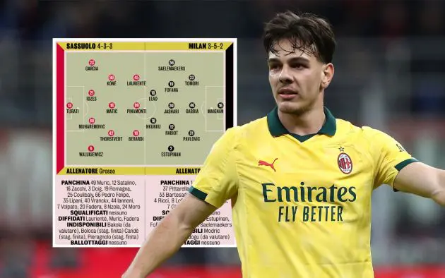 Sasssuolo-Milan XI Jashari
