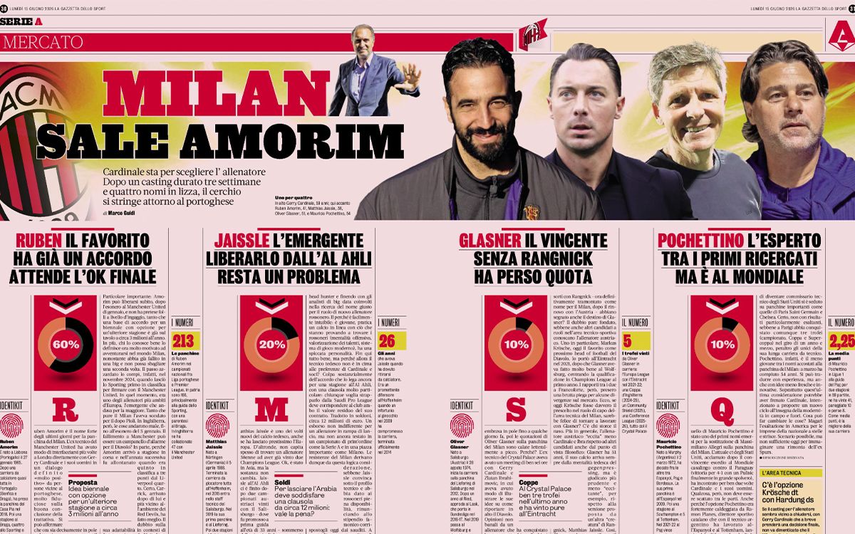 GdS Spread June 15