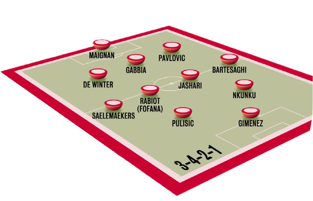 Glasner potential XI