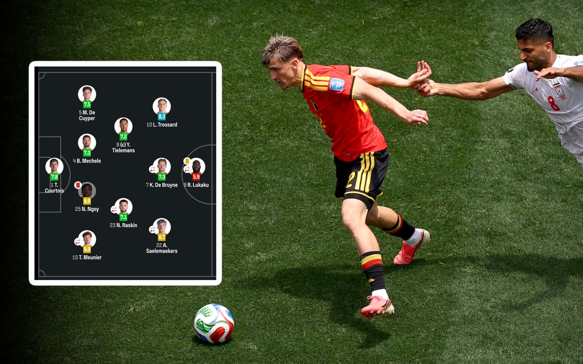 Saelemaekers Struggles as Belgium Stumble Against Iran