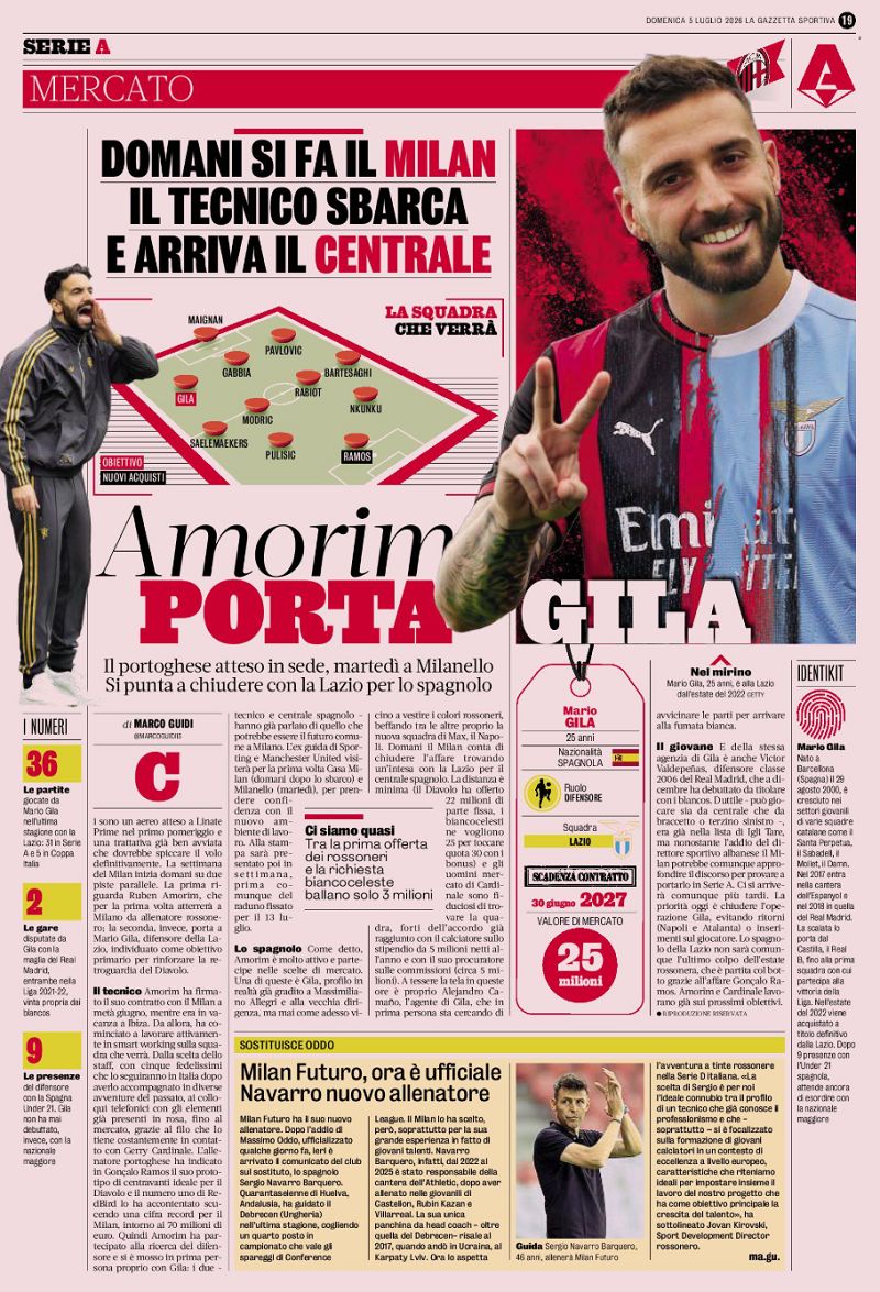 Mario Gila Gazzetta and Amorim inside