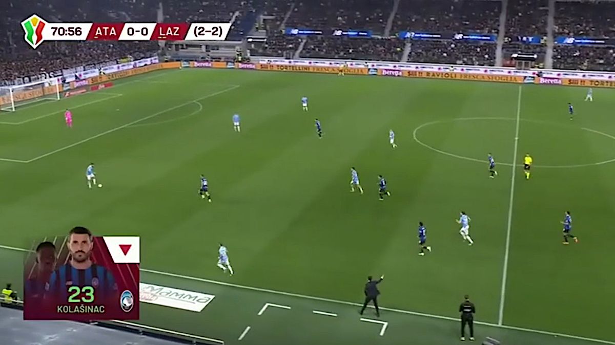 mario gila tactical analysis