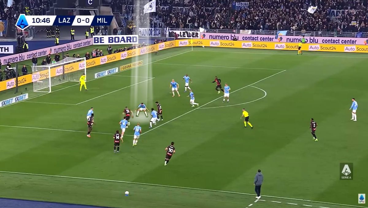 mario gila tactical analysis