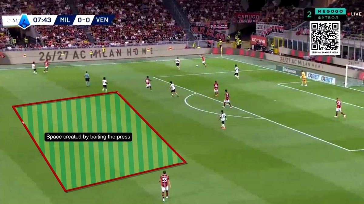 Layering Analysis Example Pressing problems and beating the block: Tactical analysis of AC Milan ...