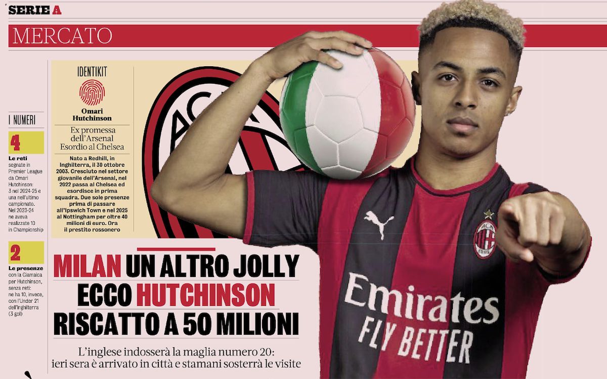 hutchinson gazzetta