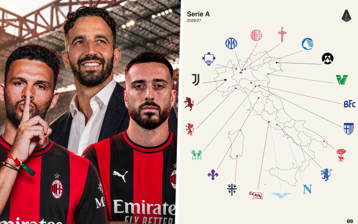 sempremilan serie a predictions 2026-27