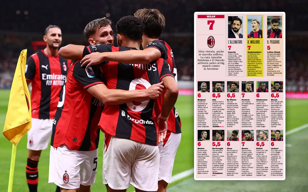Milan players and Gazzetta ratings for Venezia