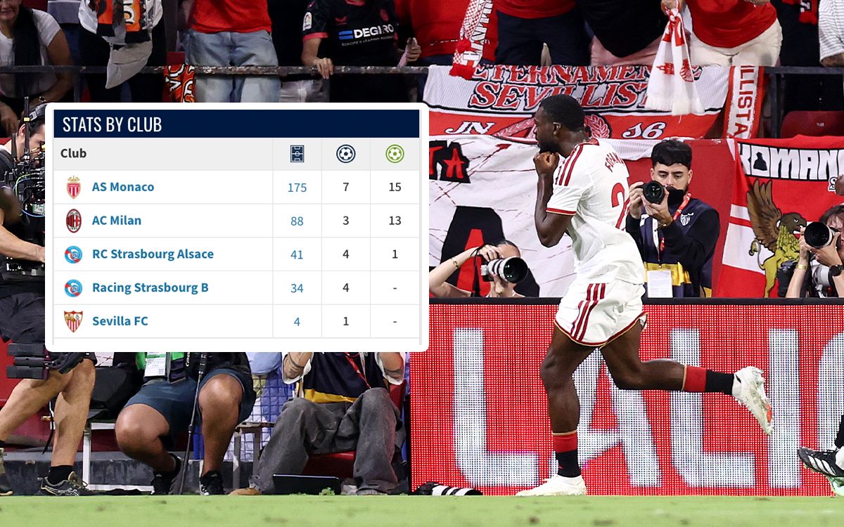 “Scoring goals comes naturally” – Fofana disappointed with performances in recent seasons