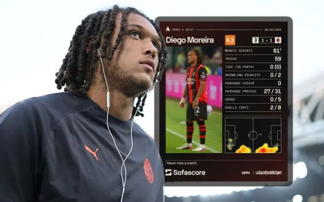 diego moreira