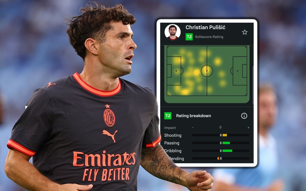 christian pulisic