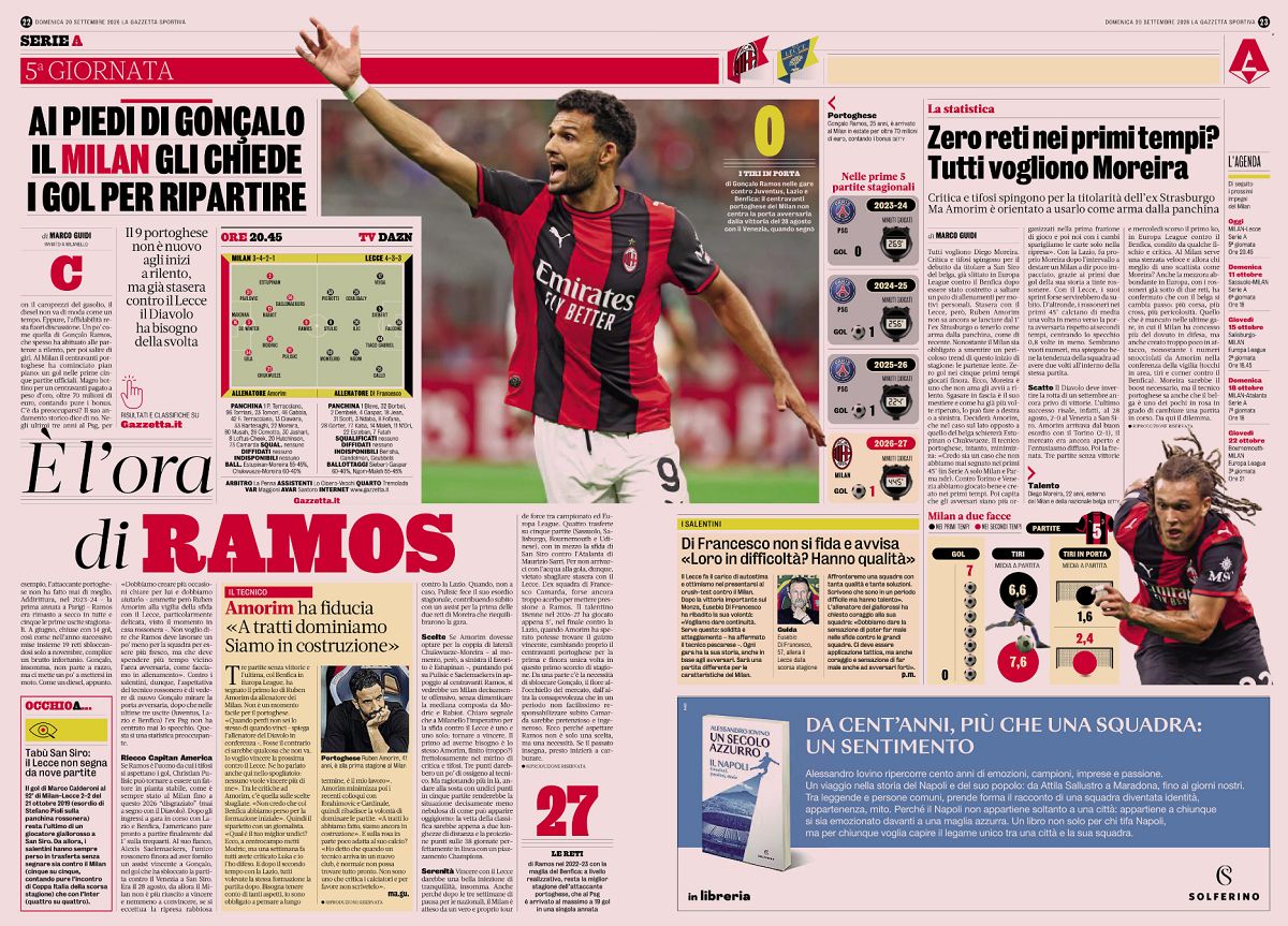 GdS: Slow starts specialist Ramos must live up to price tag against Lecce