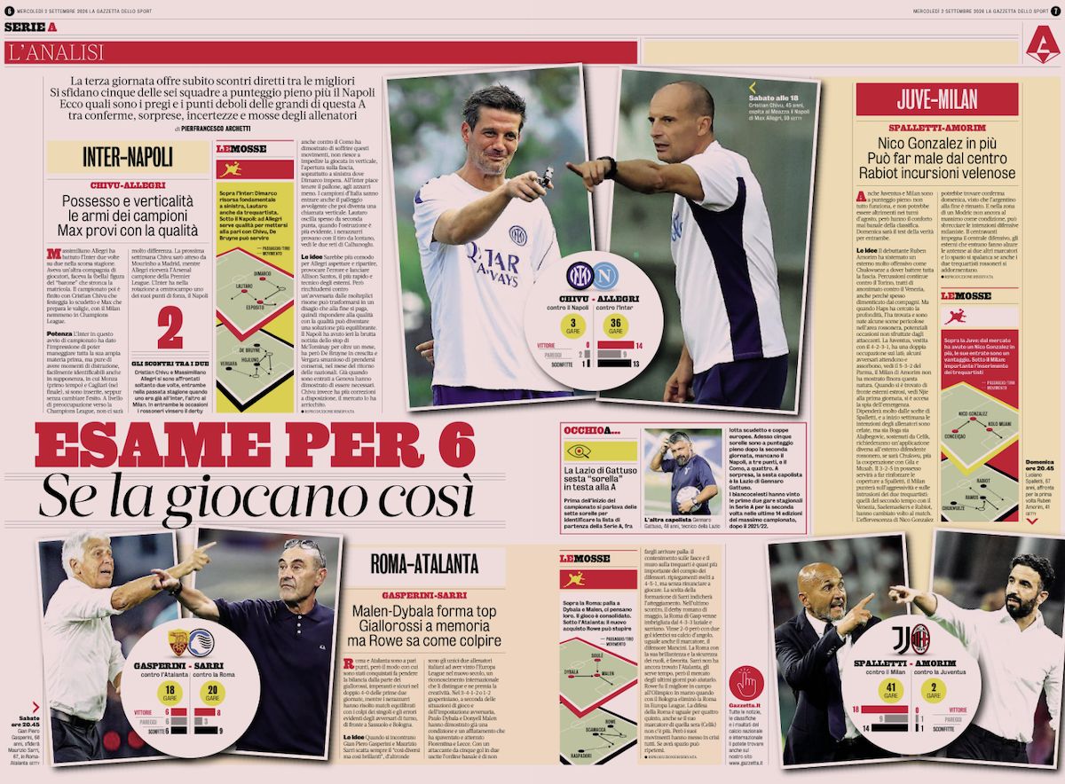 gazzetta dello sport 2 september