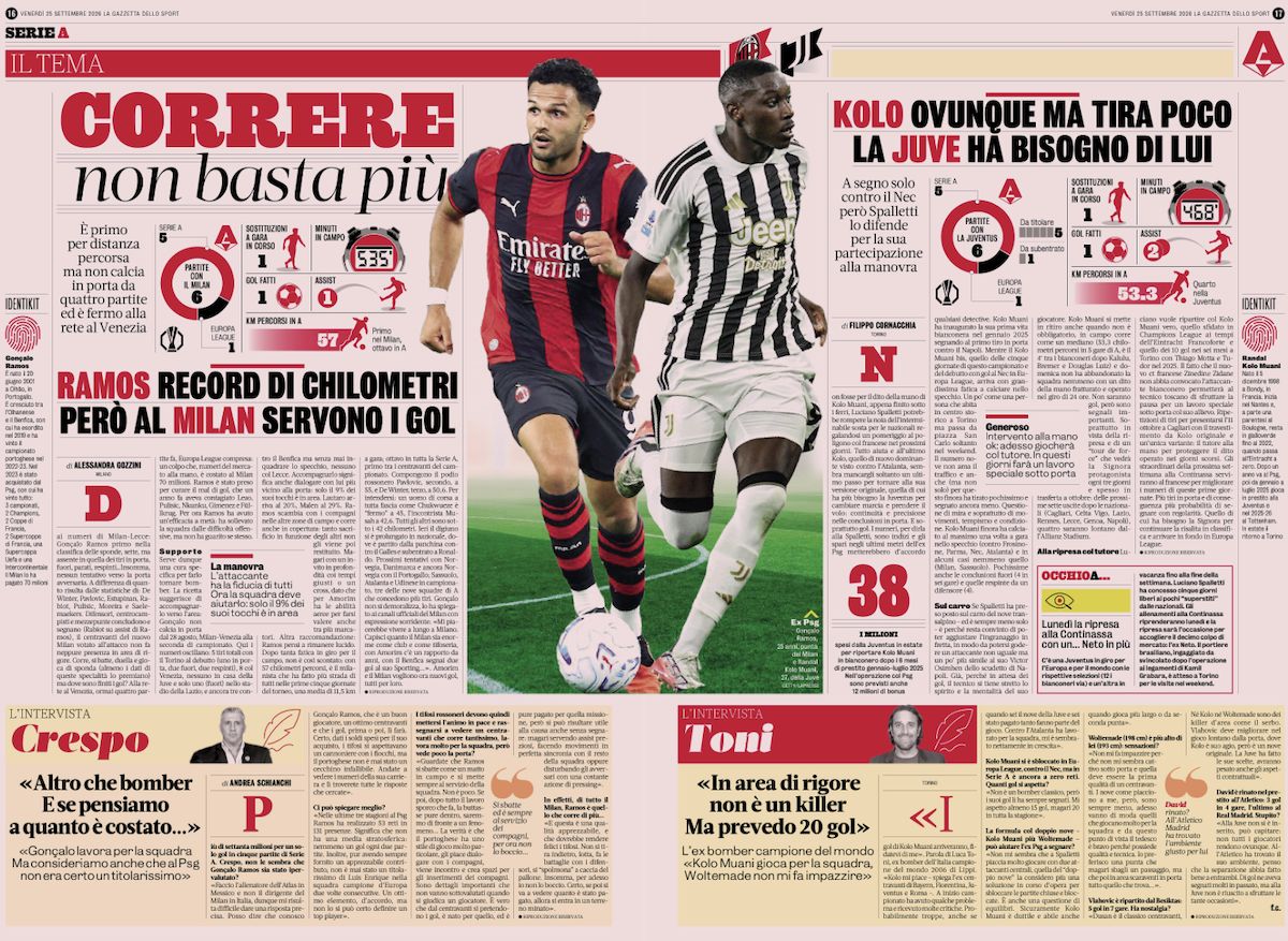 la gazzetta dello sport 25 september