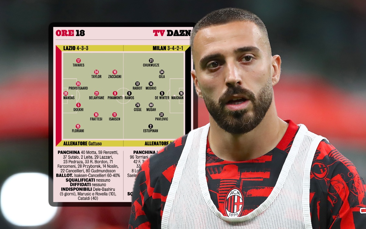 Diego Moreira's quickfire double saves Ruben Amorim in Rome thriller