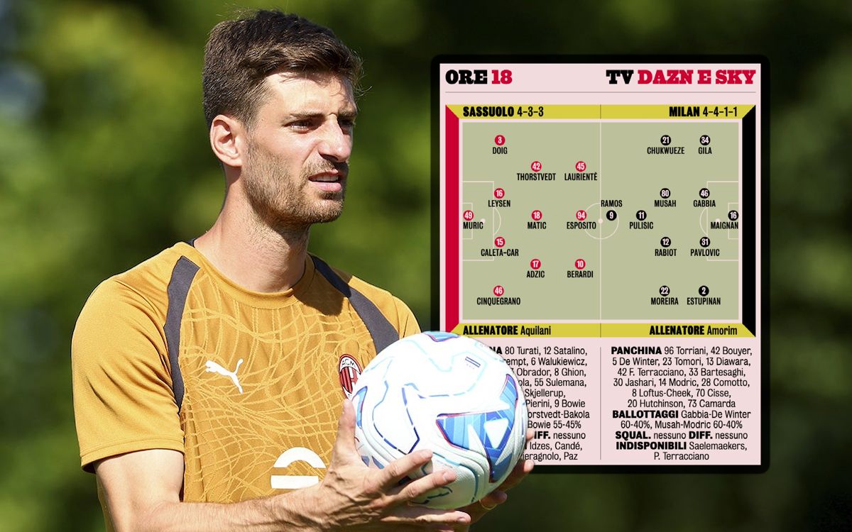 GdS: Predicted XIs for Sassuolo vs. Milan – Gabbia, Estupinan and Musah to start