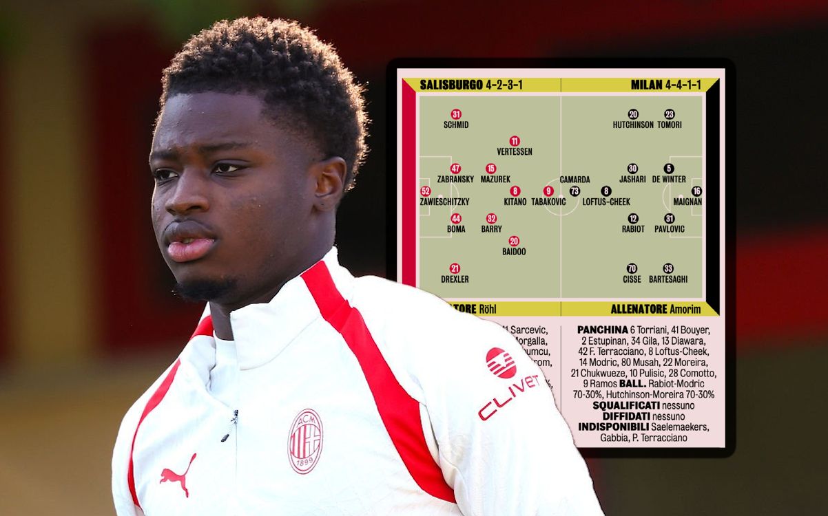 GdS: Predicted XIs for RB Salzburg vs. Milan – changes in every department