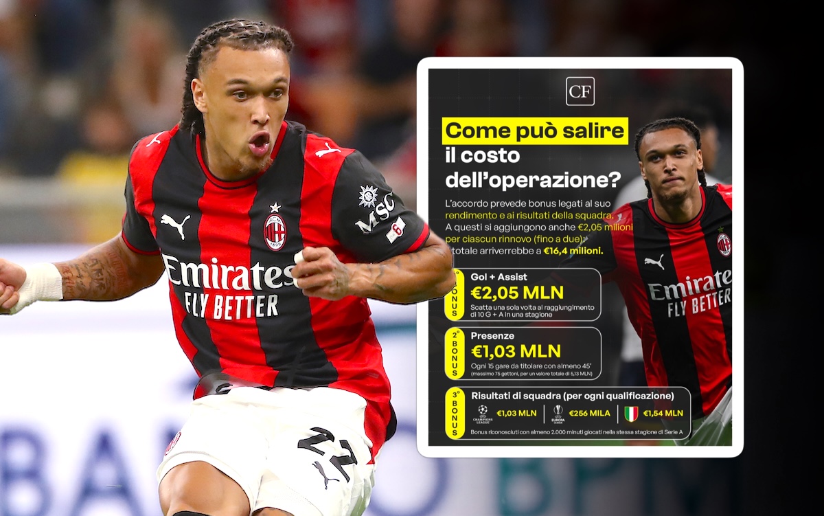 CF: Fixed fee, bonuses and tiered resale clause – the figures of Moreira’s Milan move