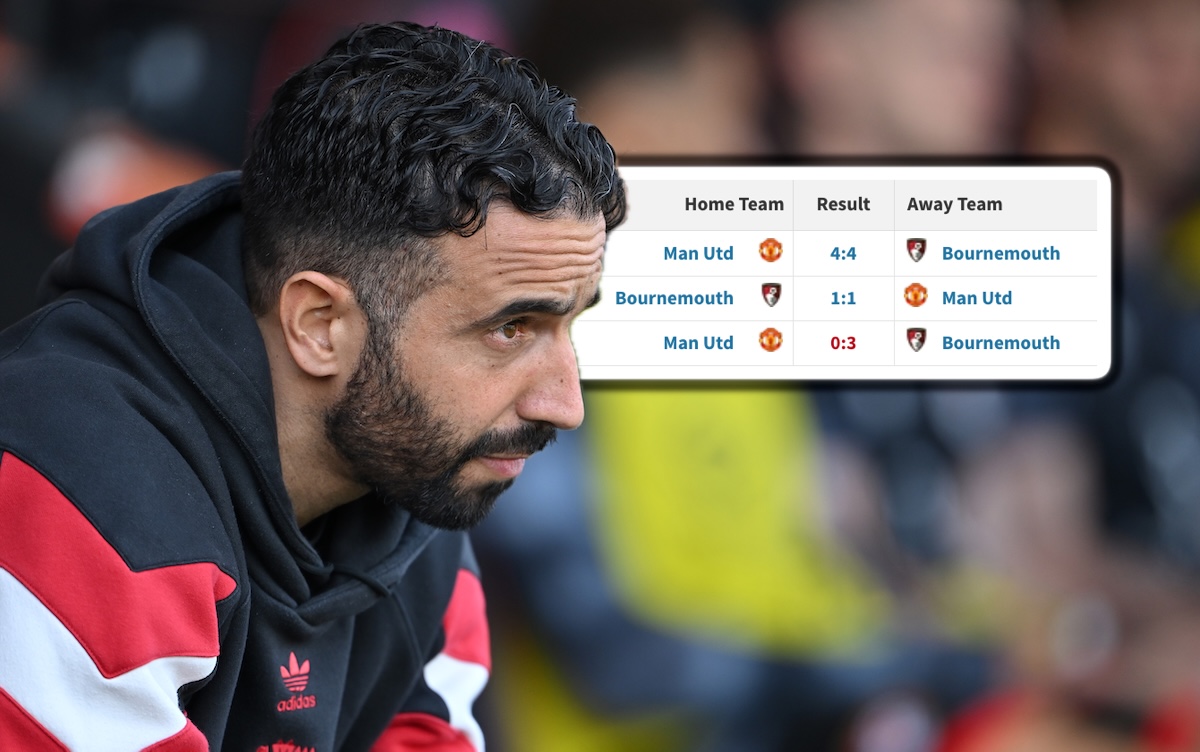 Goncalo Ramos injury leaves Milan scrambling before Bournemouth